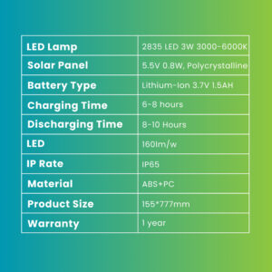 OFF-GRID SOLAR Torch LIGHT-www.bisque-emu-859506.hostingersite.com