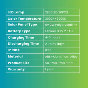 Solar Garden Wall Lamp - Image 3